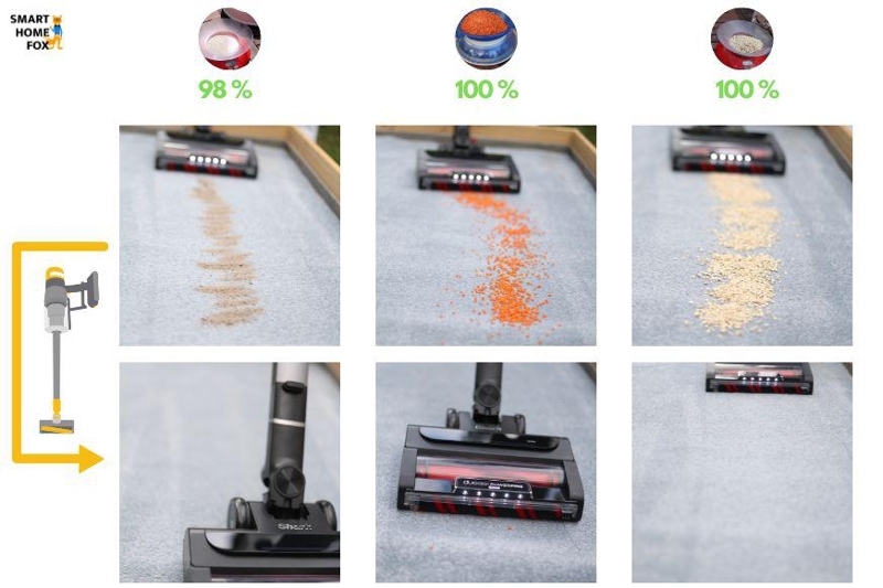 Reinigung von Hochflorteppich mit dem Shark Stratos